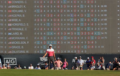 Here is how to watch the PGA. . Espn leaderboard pga